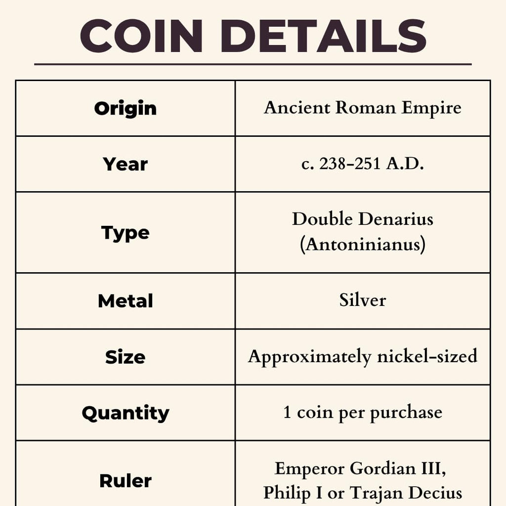 1700 Year Old Ancient Roman Empire Silver Double Denarius Coin Gift Set with Certificate of Authenticity | Imperial Rome Genuine Historical Artifact