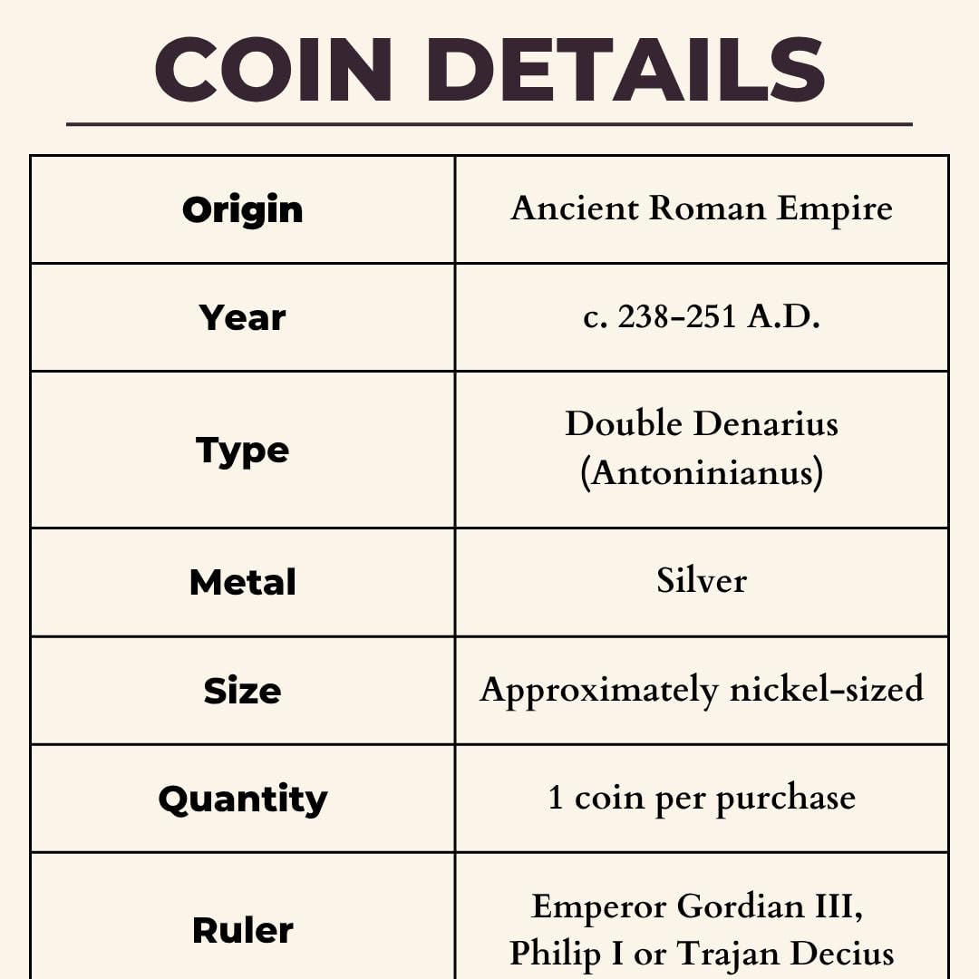 1700 Year Old Ancient Roman Empire Silver Double Denarius Coin Gift Set with Certificate of Authenticity | Imperial Rome Genuine Historical Artifact